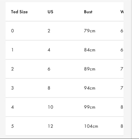 Ted Baker Melisse Snake Neoprene Short Sleeve Mini Dress Black Ted Sz 2 US Sz 6 - Picture 15 of 16